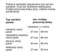 BOSCH HBG7741B1 Zabudovateľná rúra na pečenie