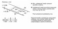 BOSCH PIE631HB1E indukčná varná doska